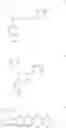 Fig. 02 - Modulators of calcium release-activated calcium channel