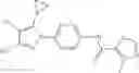 Fig. 149 - Modulators of calcium release-activated calcium channel