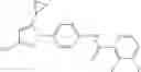 Fig. 87 - Modulators of calcium release-activated calcium channel