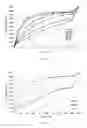 Fig. 02 - Pharmaceutical formulations for sustained release of sebacoyl dinalbuphine ester