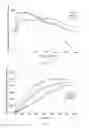 Fig. 04 - Pharmaceutical formulations for sustained release of sebacoyl dinalbuphine ester