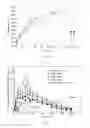 Fig. 05 - Pharmaceutical formulations for sustained release of sebacoyl dinalbuphine ester