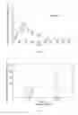 Fig. 06 - Pharmaceutical formulations for sustained release of sebacoyl dinalbuphine ester