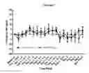 Fig. 08 - METHODS OF TREATMENT WITH SELECTIVE CB2 RECEPTOR AGONISTS
