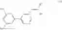 Fig. 08 - Nuclear transport modulators and uses thereof
