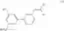Fig. 09 - Nuclear transport modulators and uses thereof