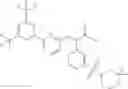 Fig. 75 - Nuclear transport modulators and uses thereof