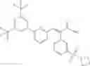 Fig. 77 - Nuclear transport modulators and uses thereof