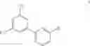 Fig. 86 - Nuclear transport modulators and uses thereof