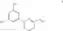 Fig. 87 - Nuclear transport modulators and uses thereof