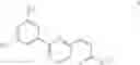 Fig. 90 - Nuclear transport modulators and uses thereof
