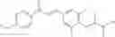 Fig. 16 - Pharmaceutical combinations for treating cancer