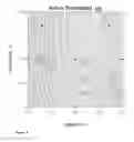Fig. 07 - Transdermal pharmaceutical compositions comprising active agents
