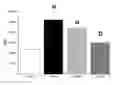 Fig. 01 - Use of cyanoglucosides and pharmaceutical formulations thereof in the treatment of diabetes