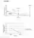 Fig. 08 - Methods for treating pulmonary non-tuberculous mycobacterial infections