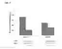 Fig. 08 - Method for reducing ototoxicity in pediatric patients receiving platinum-based chemotherapy