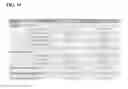 Fig. 35 - Method for reducing ototoxicity in pediatric patients receiving platinum-based chemotherapy