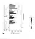 Fig. 158 - Compositions and methods for treating cardiac injury