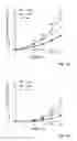 Fig. 02 - Treatment of heart failure with preserved ejection fraction