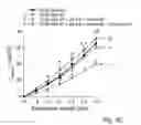 Fig. 06 - Treatment of heart failure with preserved ejection fraction
