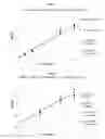 Fig. 06 - Liquid insulin formulations and methods relating thereto