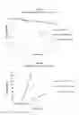 Fig. 09 - Liquid insulin formulations and methods relating thereto