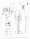 Fig. 02 - Lumen management catheter