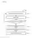 Fig. 08 - SYSTEMS AND METHODS FOR MEDICAL DIAGNOSTICS AND MEDICATION DELIVERY