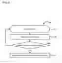 Fig. 10 - SYSTEMS AND METHODS FOR MEDICAL DIAGNOSTICS AND MEDICATION DELIVERY