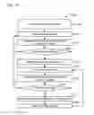 Fig. 15 - SYSTEMS AND METHODS FOR MEDICAL DIAGNOSTICS AND MEDICATION DELIVERY