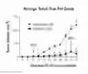Fig. 01 - METHODS AND DEVICES FOR TREATING HPV-ASSOCIATED LESIONS USING NANOSECOND PULSED ELECTRIC FIELDS