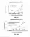 Fig. 08 - METHODS AND DEVICES FOR TREATING HPV-ASSOCIATED LESIONS USING NANOSECOND PULSED ELECTRIC FIELDS