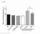 Fig. 02 - Compositions and methods for treating and preventing chronic pain