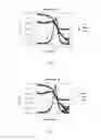 Fig. 05 - Golf ball