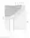Fig. 07 - GOLF BALL