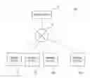 Fig. 01 - Positional releasing of game content difficulty levels