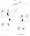 Fig. 13 - Positional releasing of game content difficulty levels