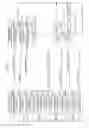 Fig. 19 - Positional releasing of game content difficulty levels