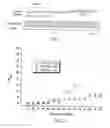 Fig. 02 - Separating rare earth metal oxalates