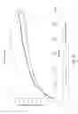 Fig. 09 - CORE/SHELL CATALYST PARTICLES AND METHOD OF MANUFACTURE