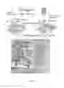 Fig. 02 - PARTICLE MANIPULATION