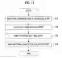 Fig. 08 - Numerical control systems and methods for determining raw material shape and determining a gripping part