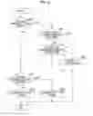 Fig. 09 - Numerical control systems and methods for determining raw material shape and determining a gripping part
