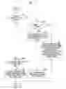 Fig. 10 - Numerical control systems and methods for determining raw material shape and determining a gripping part