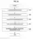 Fig. 17 - Numerical control systems and methods for determining raw material shape and determining a gripping part