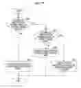Fig. 22 - Numerical control systems and methods for determining raw material shape and determining a gripping part