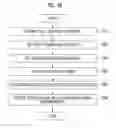 Fig. 23 - Numerical control systems and methods for determining raw material shape and determining a gripping part