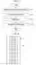 Fig. 37 - Numerical control systems and methods for determining raw material shape and determining a gripping part