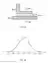 Fig. 02 - Manufacturing method and manufacturing apparatus