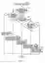Fig. 07 - Manufacturing method and manufacturing apparatus
